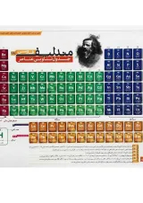 پوستر جدول مندلیف سایز A3