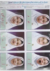 پوستر جدول دوستی اول سایز A2 انتشارات دانش آفرین