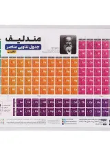 پوستر جدول مندلیف سایز A4 انتشارات اخوان ورنوس