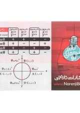 پوستر آموزش مثلثات سایز جیبی انتشارات نارنجی