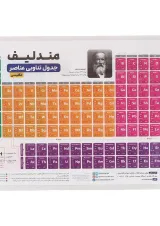 پوستر جدول مندلیف سایز A5 انتشارات اخوان ورنوس
