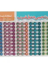 پوستر جدول ضرب سایز جیبی انتشارات کتاب نارنجی
