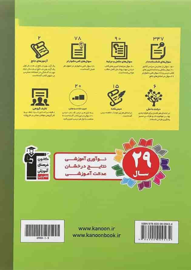 کتاب فارسی ششم سری سوال های پرتکرار انتشارات کانون فرهنگی آموزش سال چاپ 1401 پشت جلد