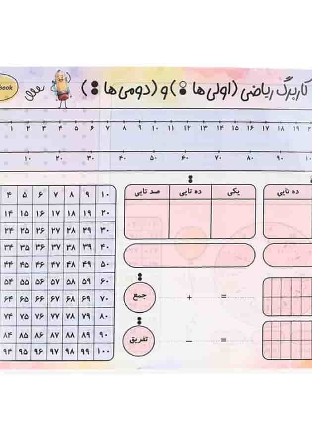 پوستر کاربرگ ریاضی اولی ها و دومی ها سایز A3 انتشارات گراد جلد