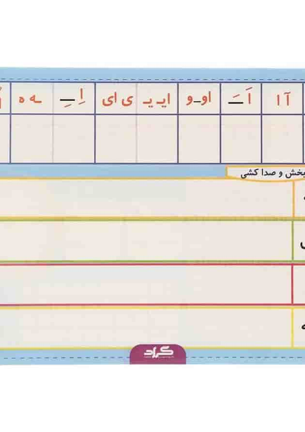 پوستر فارسی و ریاضی اول سایز A4 انتشارات گراد پشت جلد