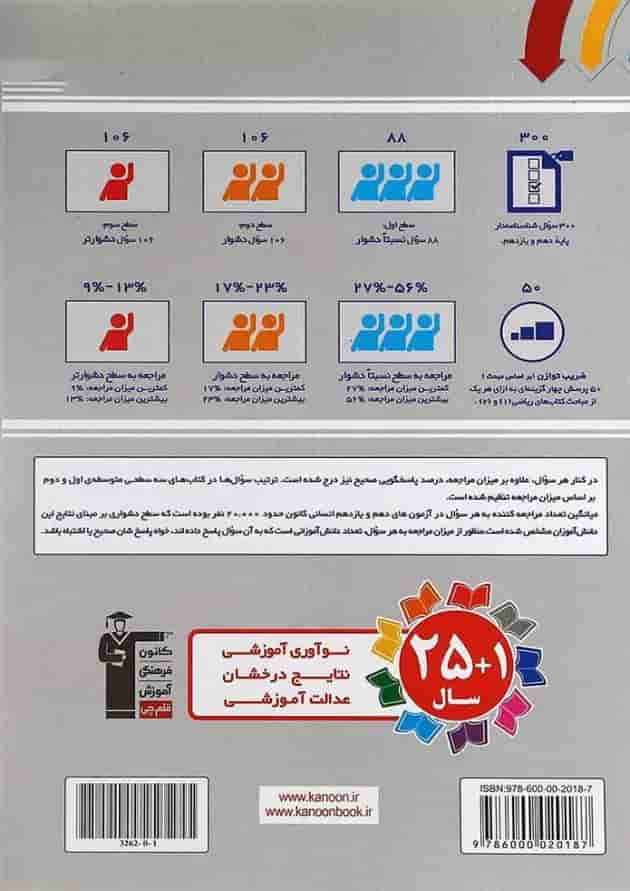 کتاب سه سطحی ریاضی و آمار پایه کنکور انسانی انتشارات کانون فرهنگی آموزش پشت جلد