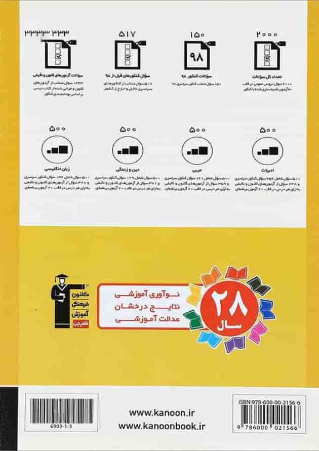 کتاب 20 مجموعه سوال عمومی جامع کنکور انسانی انتشارات کانون فرهنگی آموزش پشت جلد