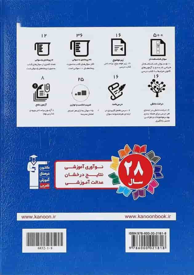 کتاب فارسی هشتم سری طبقه بندی شده انتشارات کانون فرهنگی آموزش پشت جلد