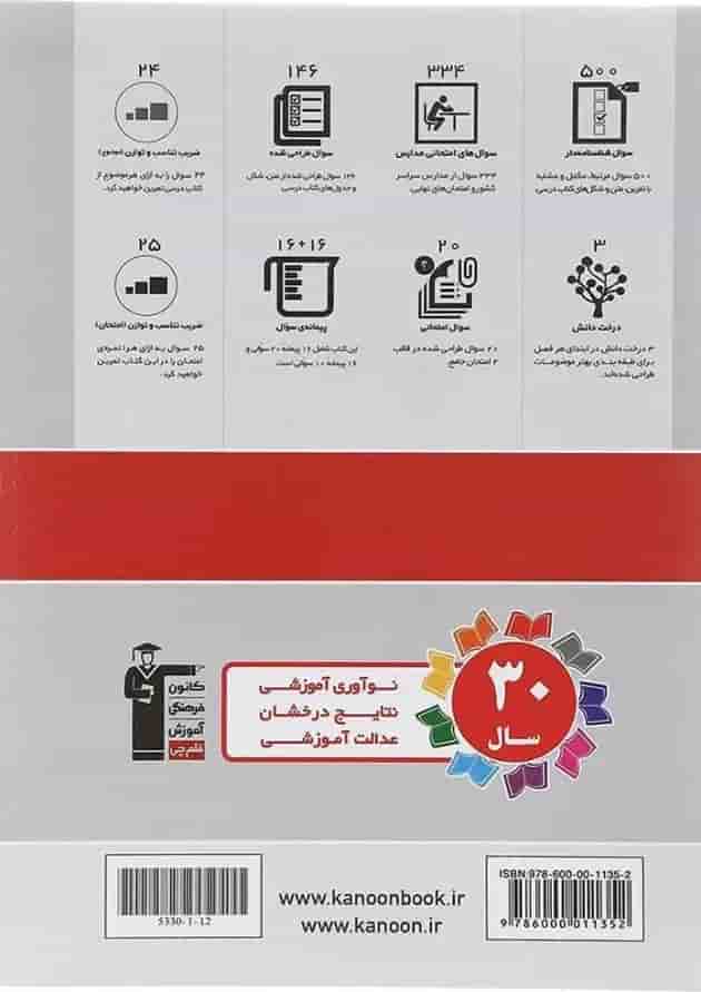 کتاب شیمی یازدهم سری سوال های پرتکرار امتحانی انتشارات قلم چی شناسنامه