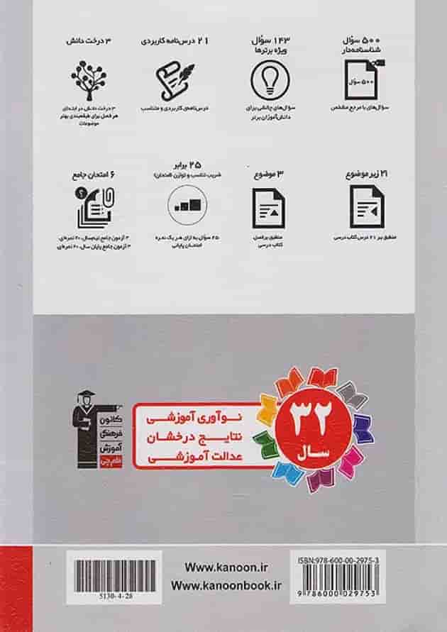 پرتکرار شیمی دهم قلم چی پشت جلد