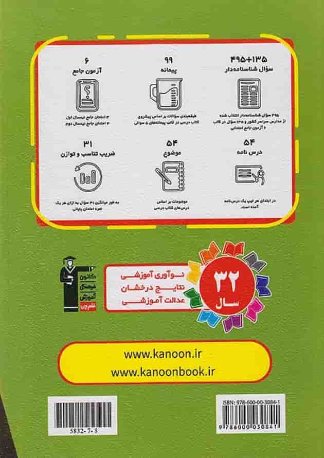 سوال های پرتکرار امتحانی علوم سوم ابتدایی قلم چی پشت جلد