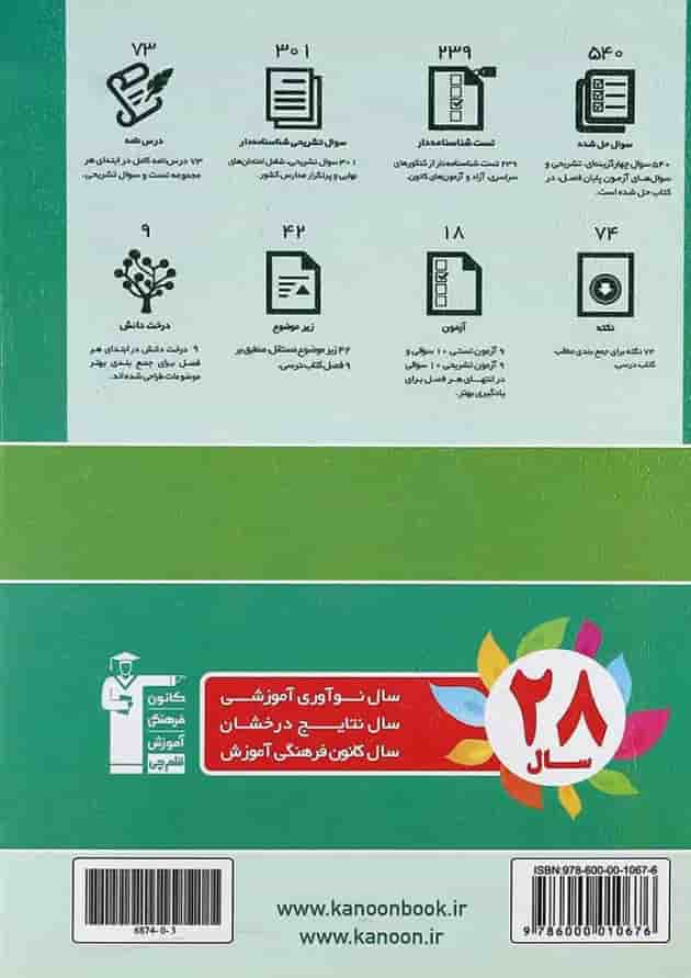 کتاب ریاضی هفتم سری کتاب های آموزش انتشارات کانون فرهنگی آموزش پشت جلد