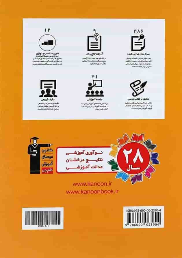 کتاب کار ریاضی هفتم انتشارات کانون فرهنگی آموزش پشت جلد