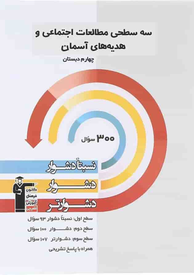 کتاب سه سطحی مطالعات اجتماعی هدیه های آسمان چهارم انتشارات کانون فرهنگی آموزش جلد