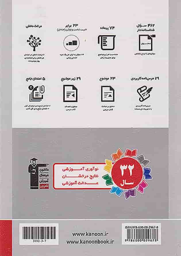 پرتکرار فیزیک دوازدهم ریاضی قلم چی 1404 پشت جلد