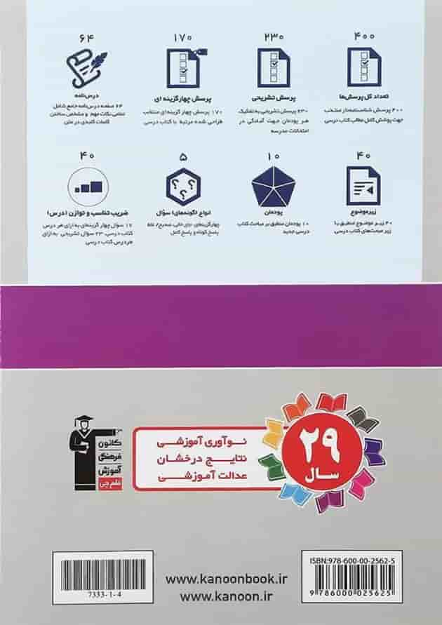 کتاب جامع حسابداری یازدهم هنرستان سری کتاب های جامع انتشارات کانون فرهنگی آموزش سال چاپ 1401 پشت جلد