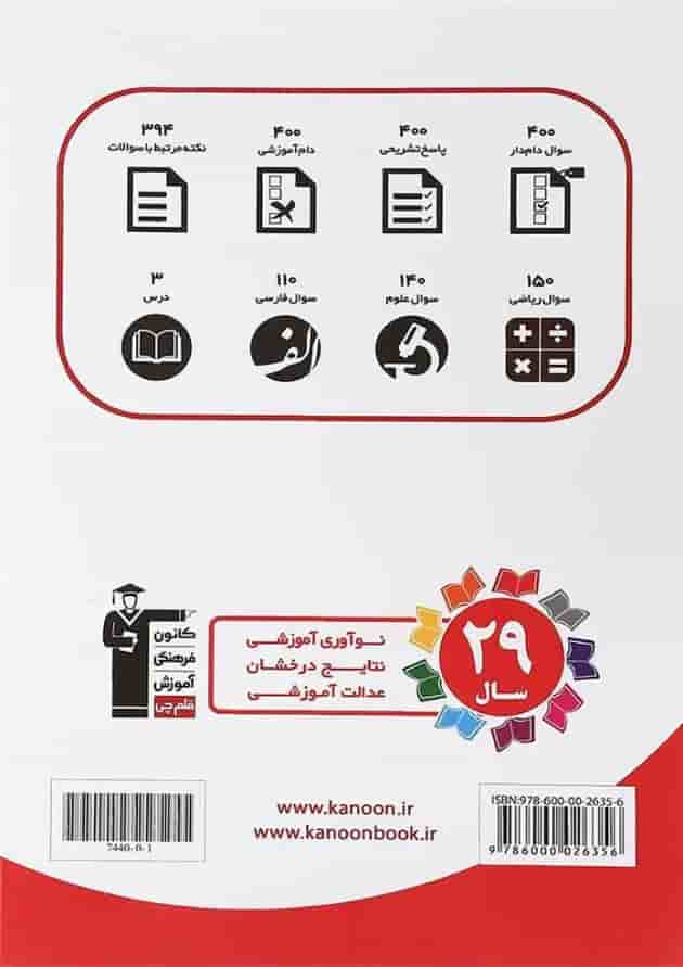 کتاب اشتباهات متداول ششم انتشارات کانون فرهنگی آموزش سال چاپ 1404 پشت جلد