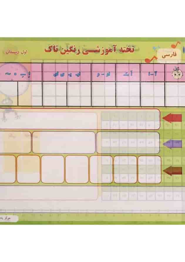 پوستر تخته آموزشی رنگین تاک فارسی و ریاضی اول انتشارات تاک پشت جلد