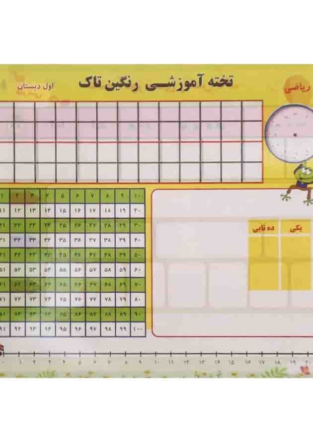 پوستر تخته آموزشی رنگین تاک فارسی و ریاضی اول انتشارات تاک جلد