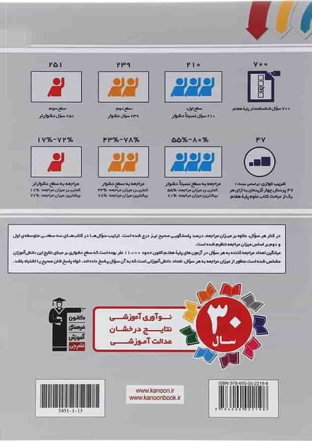 کتاب سه سطحی علوم هفتم انتشارات کانون فرهنگی آموزش سال چاپ 1402 پشت جلد