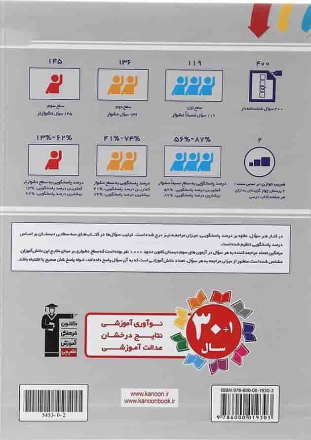 کتاب سه سطحی مطالعات اجتماعی هدیه های آسمان سوم انتشارات کانون فرهنگی آموزش سال چاپ 1403 پشت جلد