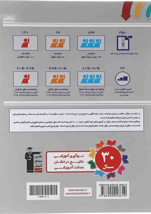 کتاب سه سطحی عربی زبان قرآن دهم انسانی انتشارات کانون فرهنگی آموزش سال چاپ 1403 پشت جلد