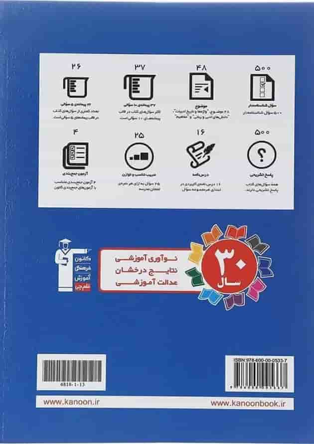 کتاب فارسی هفتم سری طبقه بندی شده انتشارات قلم چی پشت جلد