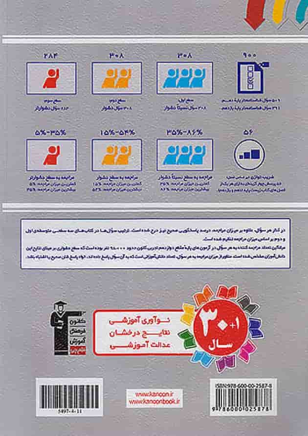 سه سطحی زیست شناسی پایه قلم چی پشت جلد