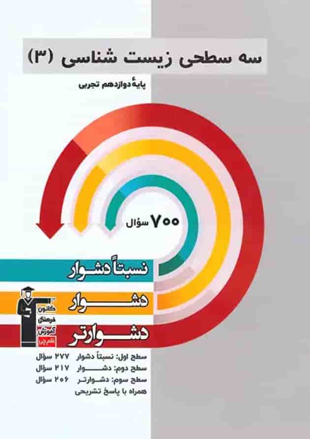 زیست شناسی دوازدهم سه سطحی قلم چی جلد