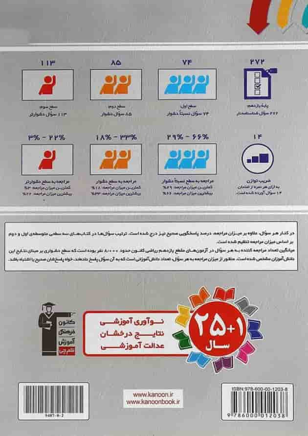 کتاب سه سطحی هندسه یازدهم ریاضی انتشارات کانون فرهنگی آموزش پشت جلد