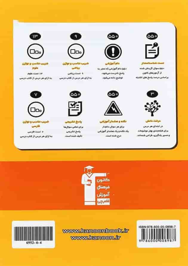 کتاب اشتباهات متداول پنجم انتشارات کانون فرهنگی آموزش پشت جلد