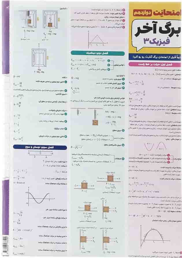 کتاب فیزیک دوازدهم ریاضی سری امتحانت انتشارات مهر و ماه سال چاپ 1402 پشت جلد