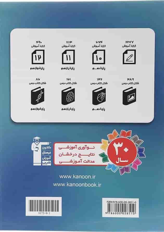 کتاب زیست شناسی تصویری جامع کنکور تجربی انتشارات کانون فرهنگی آموزش سال چاپ 1404 پشت جلد