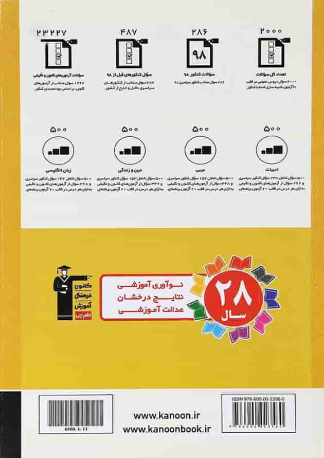 کتاب 20 مجموعه سوال عمومی جامع برای کنکور  انتشارات کانون فرهنگی آموزش پشت جلد