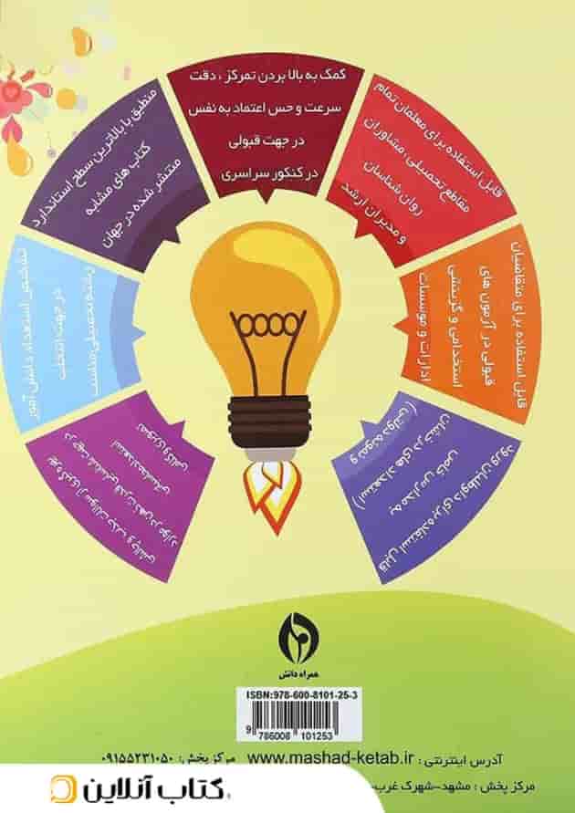 کتاب استعداد تحلیلی ششم و نهم انتشارات همراه دانش پشت جلد