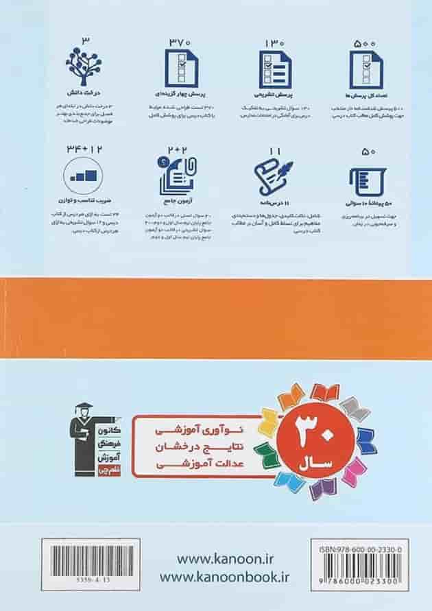 کتاب فلسفه یازدهم انسانی سری کتاب های جامع انتشارات کانون فرهنگی آموزش سال چاپ 1401 پشت جلد