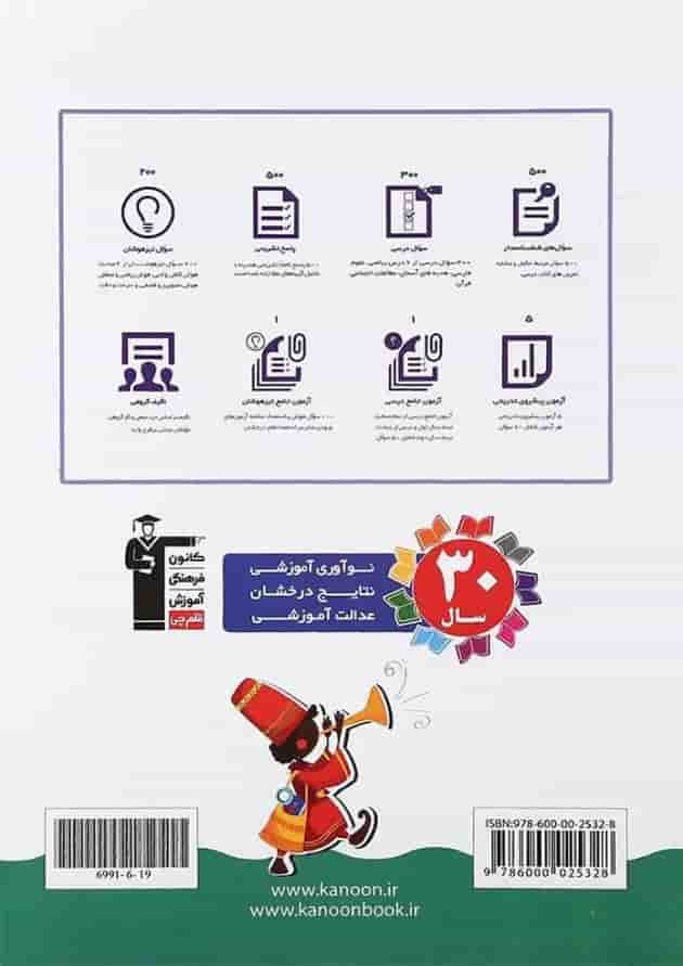 کتاب نوروز ششم انتشارات کانون فرهنگی آموزش سال چاپ 1401 پشت جلد