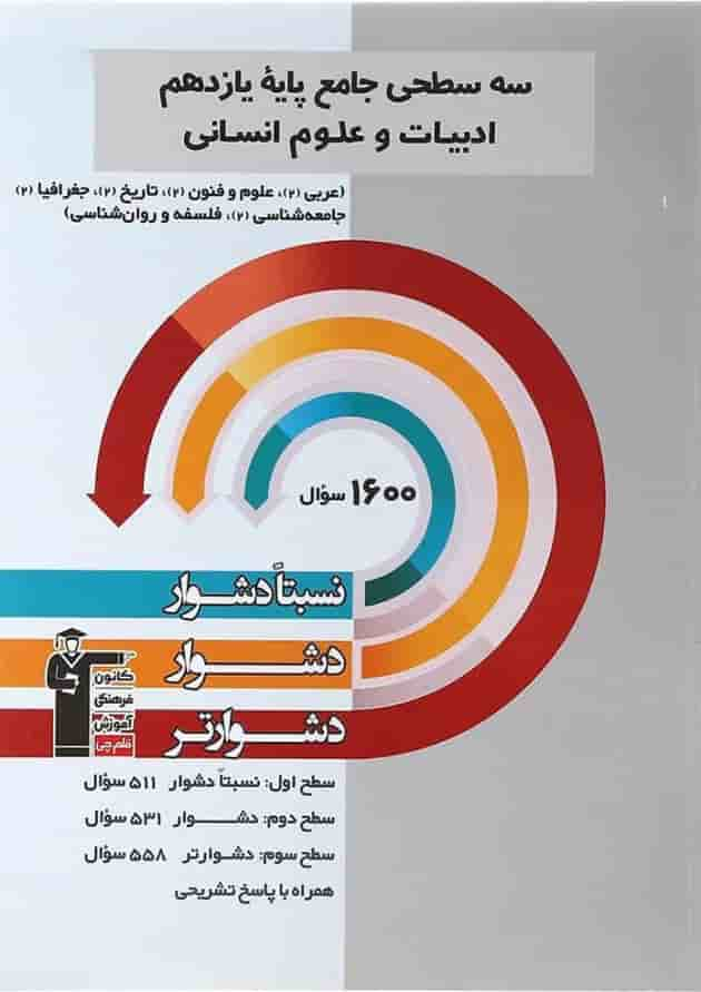 کتاب سه سطحی جامع یازدهم انسانی انتشارات کانون فرهنگی آموزش سال چاپ 1402 جلد