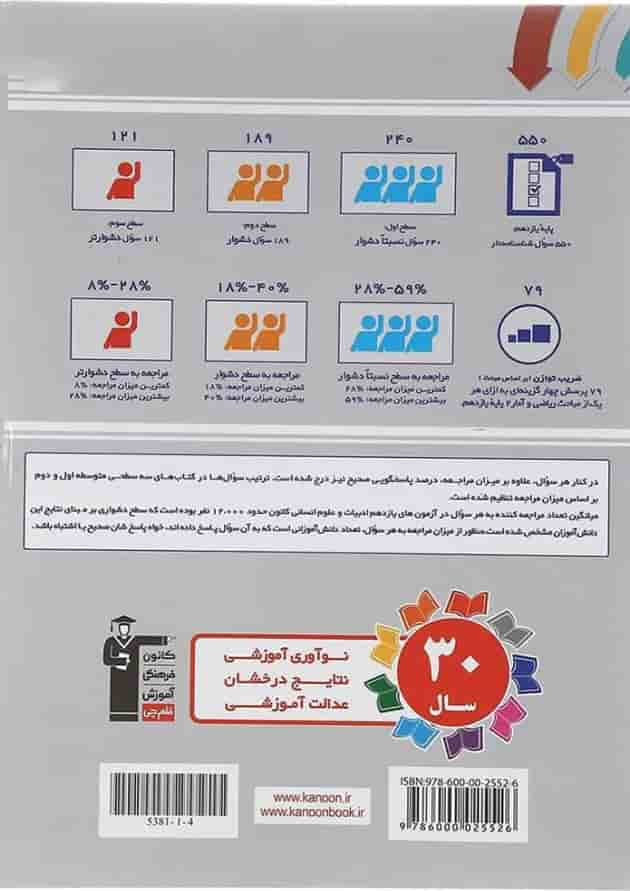 کتاب سه سطحی ریاضی و آمار یازدهم انسانی انتشارات کانون فرهنگی آموزش سال چاپ 1402 پشت جلد