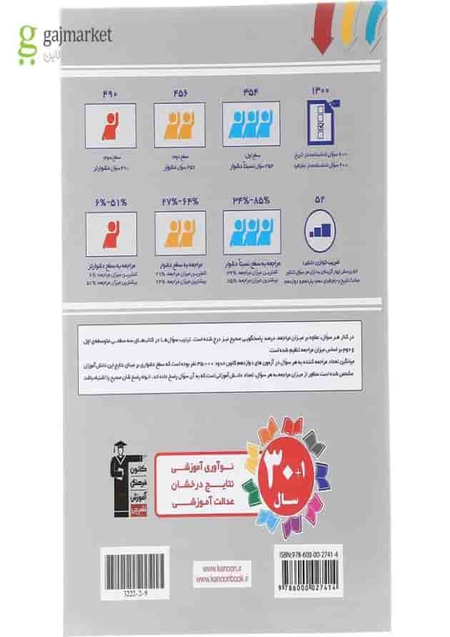 کتاب سه سطحی تاریخ و جغرافیا جامع کنکور انسانی انتشارات کانون فرهنگی آموزش سال چاپ 1403 پشت جلد