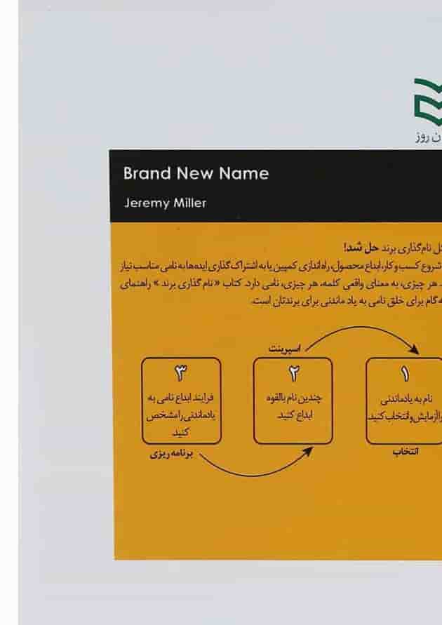 کتاب نام گذاری برند 