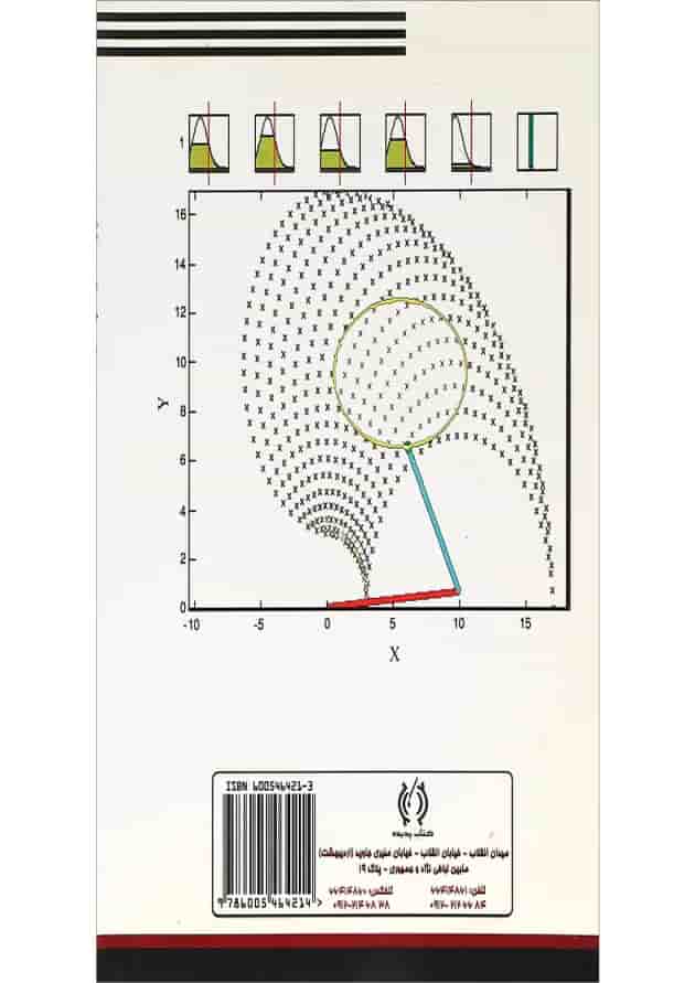 کتاب آموزش کاربردی الگوریتم ژنتیک و فازی در نرم افزار MATLAB 