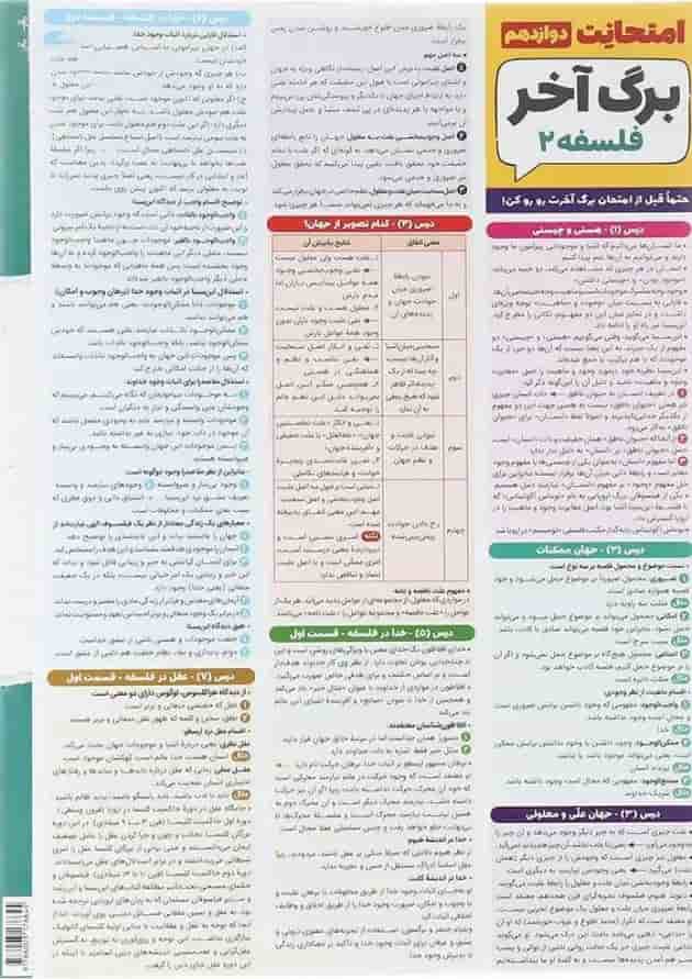 کتاب فلسفه دوازدهم انسانی سری امتحانت انتشارات مهر و ماه  شناسنامه