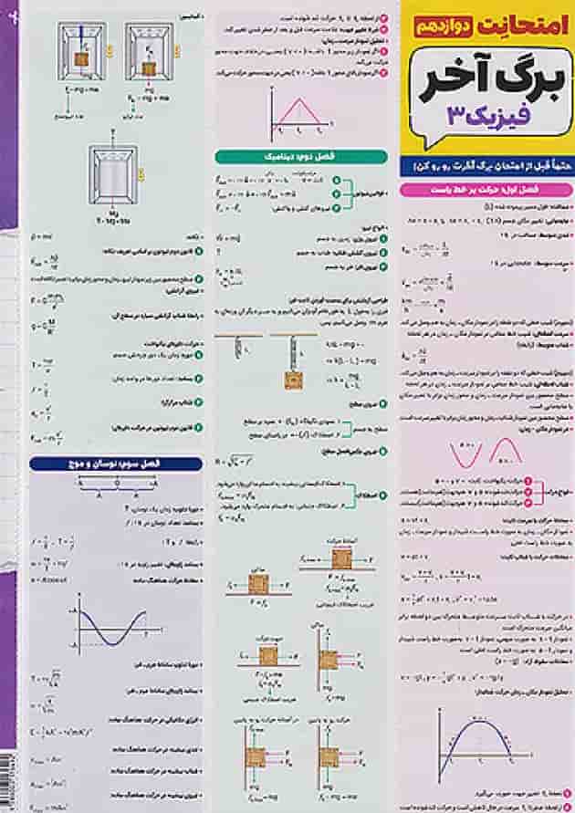 امتحانت فیزیک دوازدهم ریاضی مهر و ماه 1404 پشت جلد