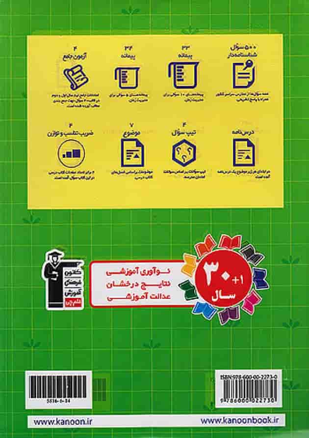 سوال های پرتکرار امتحانی ریاضی پنجم دبستان قلم چی پشت جلد