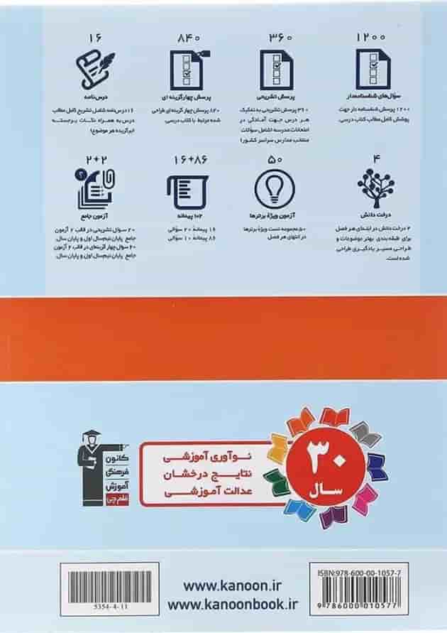 کتاب تاریخ یازدهم انسانی سری کتاب های جامع انتشارات قلم چی پشت جلد
