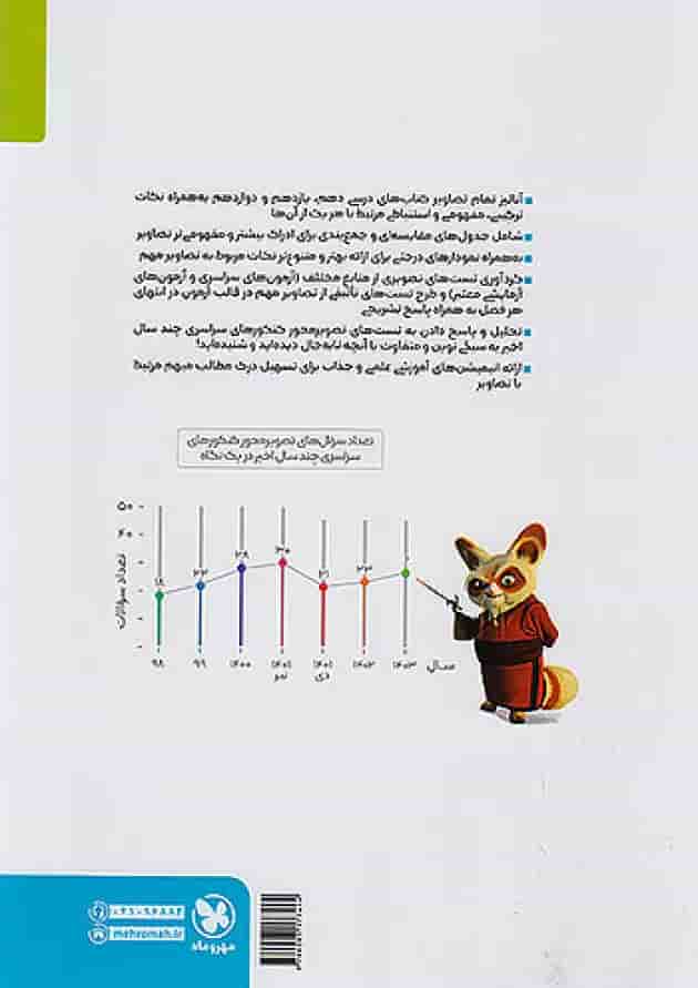 تصویرنامه ی زیست شناسی کنکور زیستاگرام مهروماه پشت جلد
