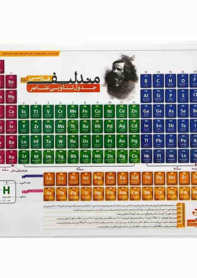 پوستر جدول مندلیف سایز A4 انتشارات کتاب نارنجی جلد