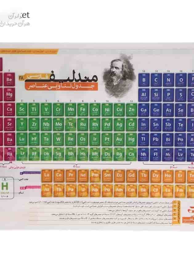 پوستر جدول مندلیف سایز A5 انتشارات کتاب نارنجی پشت جلد