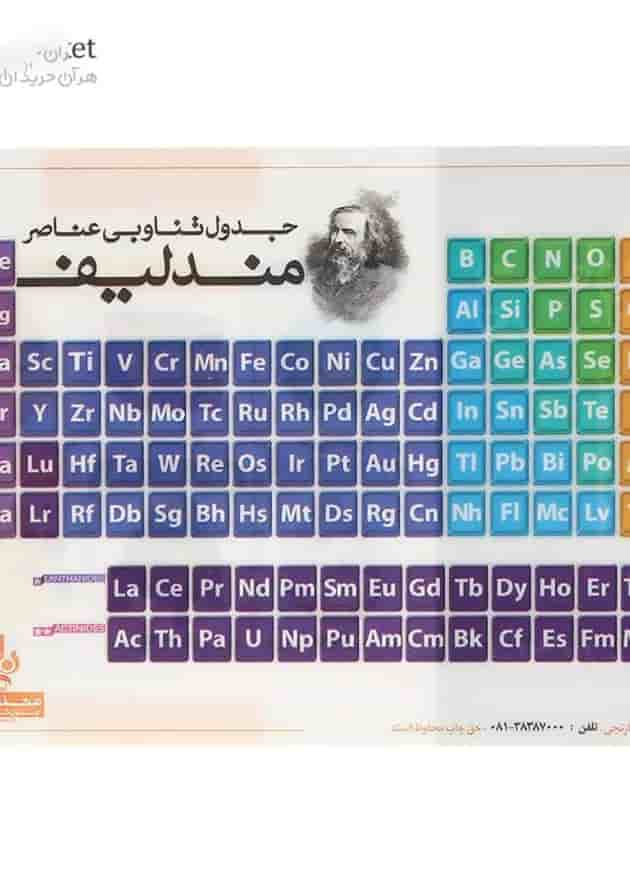 پوستر جدول مندلیف سایز جیبی انتشارات کتاب نارنجی پشت جلد